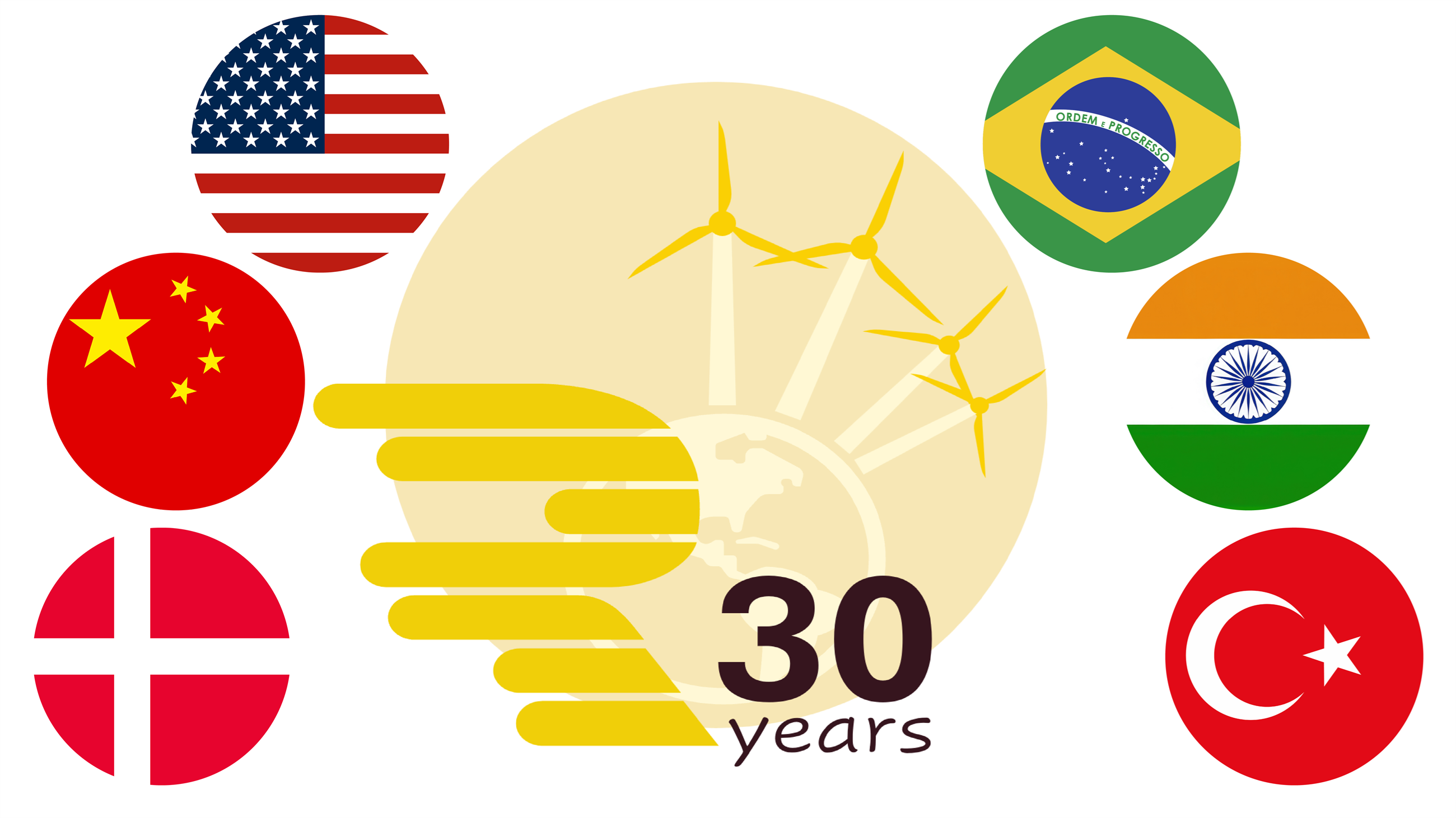 resolux 30 years anniversary image 16-9